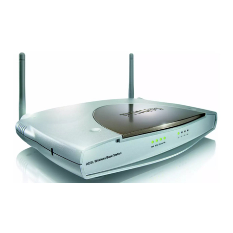 Philips SNA6500 User manual