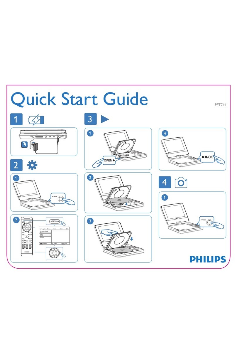 Philips PET744 quick start guide