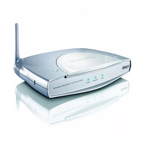 Philips SNR6500 User manual