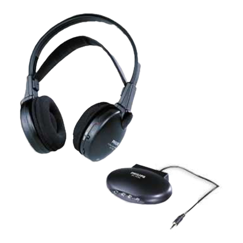 Philips HC065 User manual