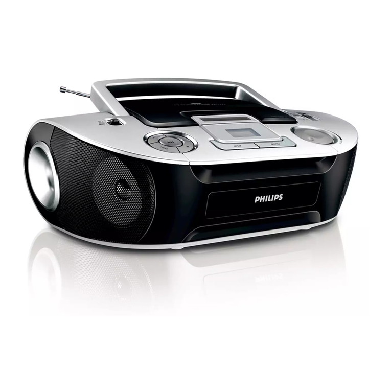 Philips AZ1832B User manual
