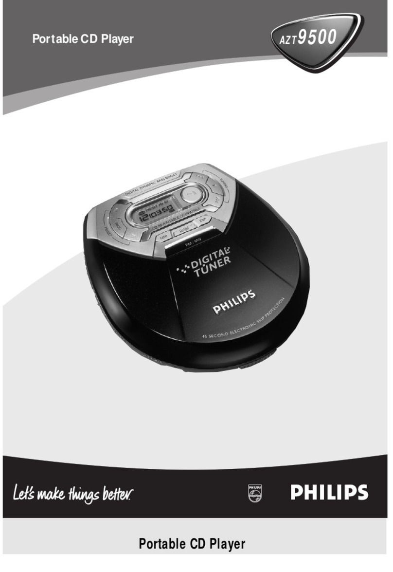 Philips AZT9500 User manual