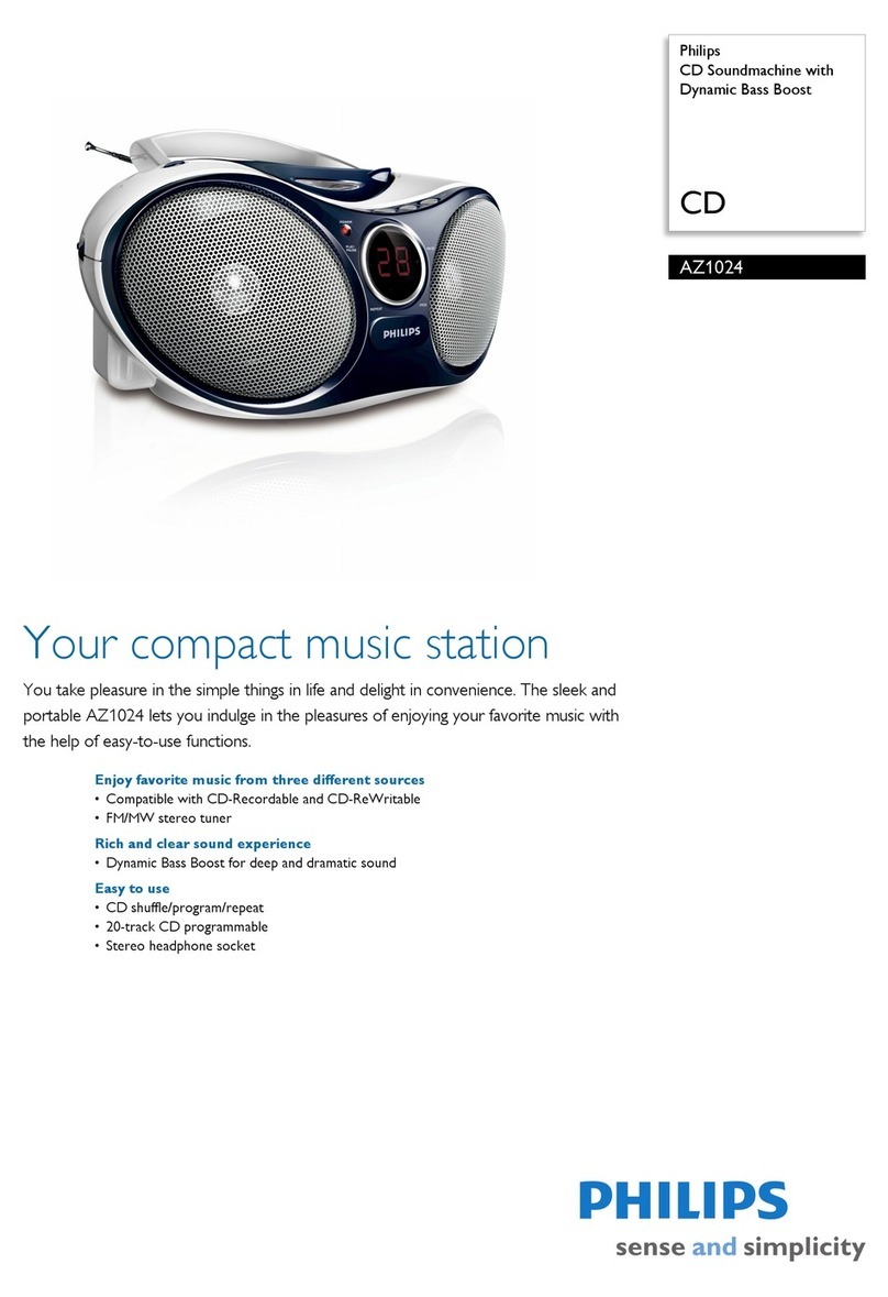 Philips AZ1024 User manual