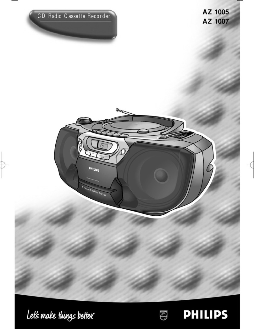Philips AZ 1005 User manual