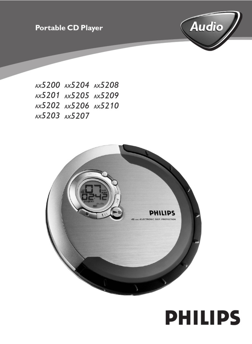 Philips AX5210 User manual