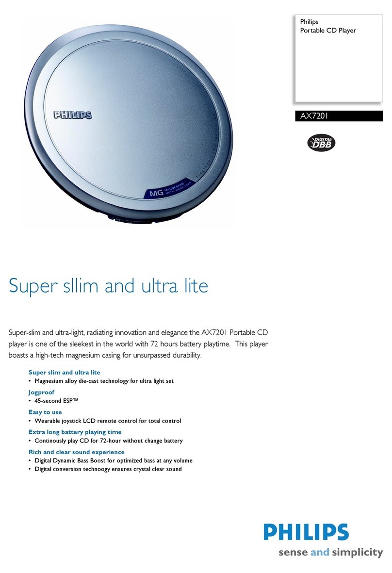 Philips AX7201 User manual