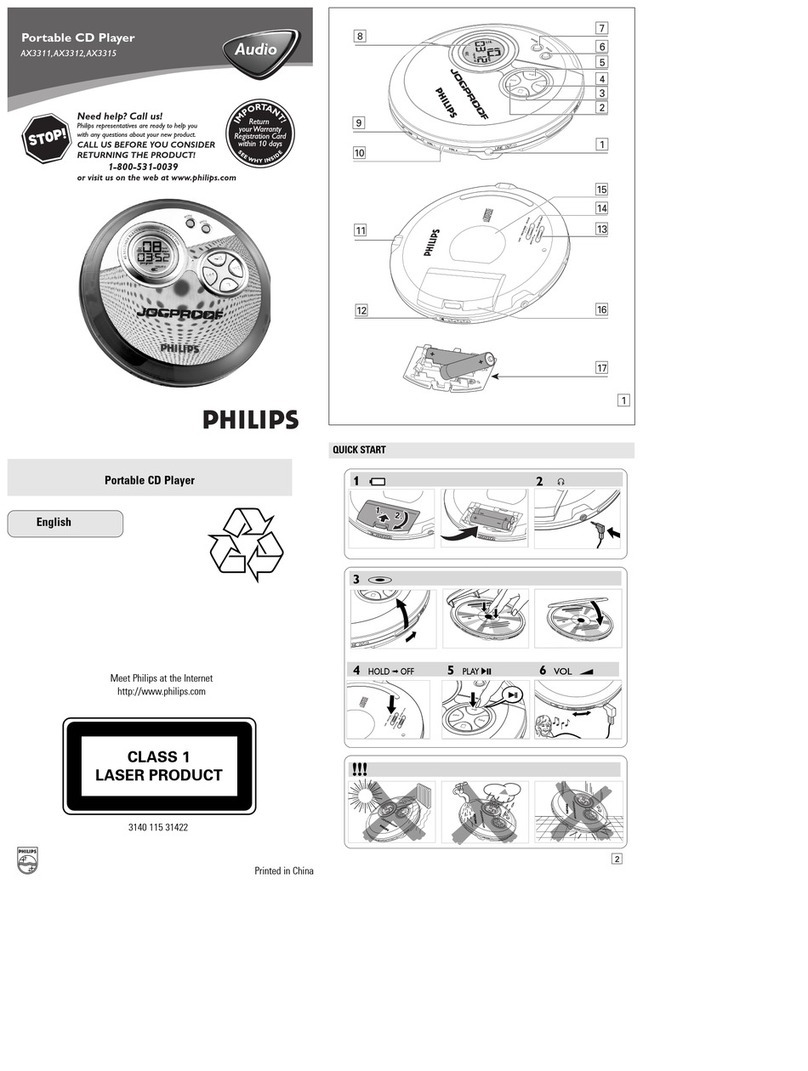 Philips Jogproof AX3312 instructions
