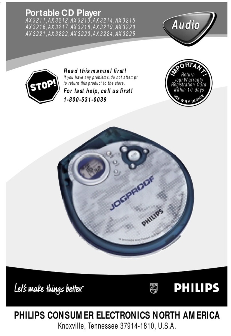 Philips AX3211 User manual