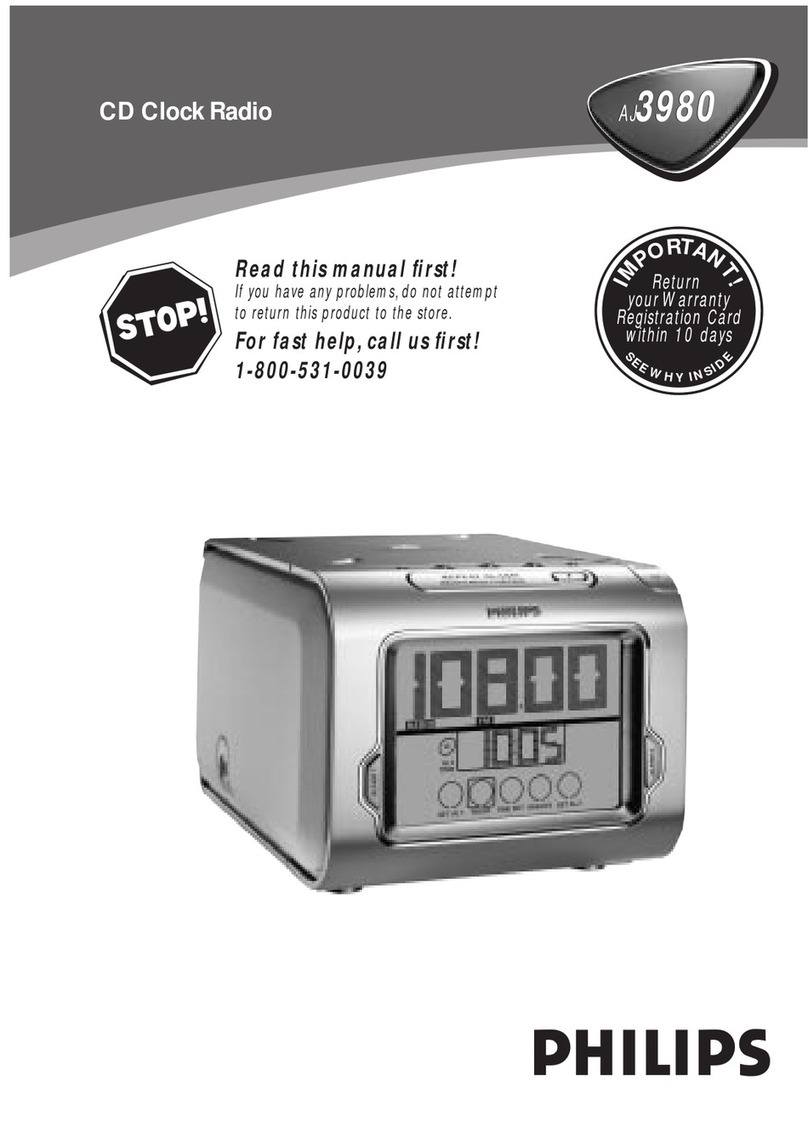 Philips AJ3980 User manual
