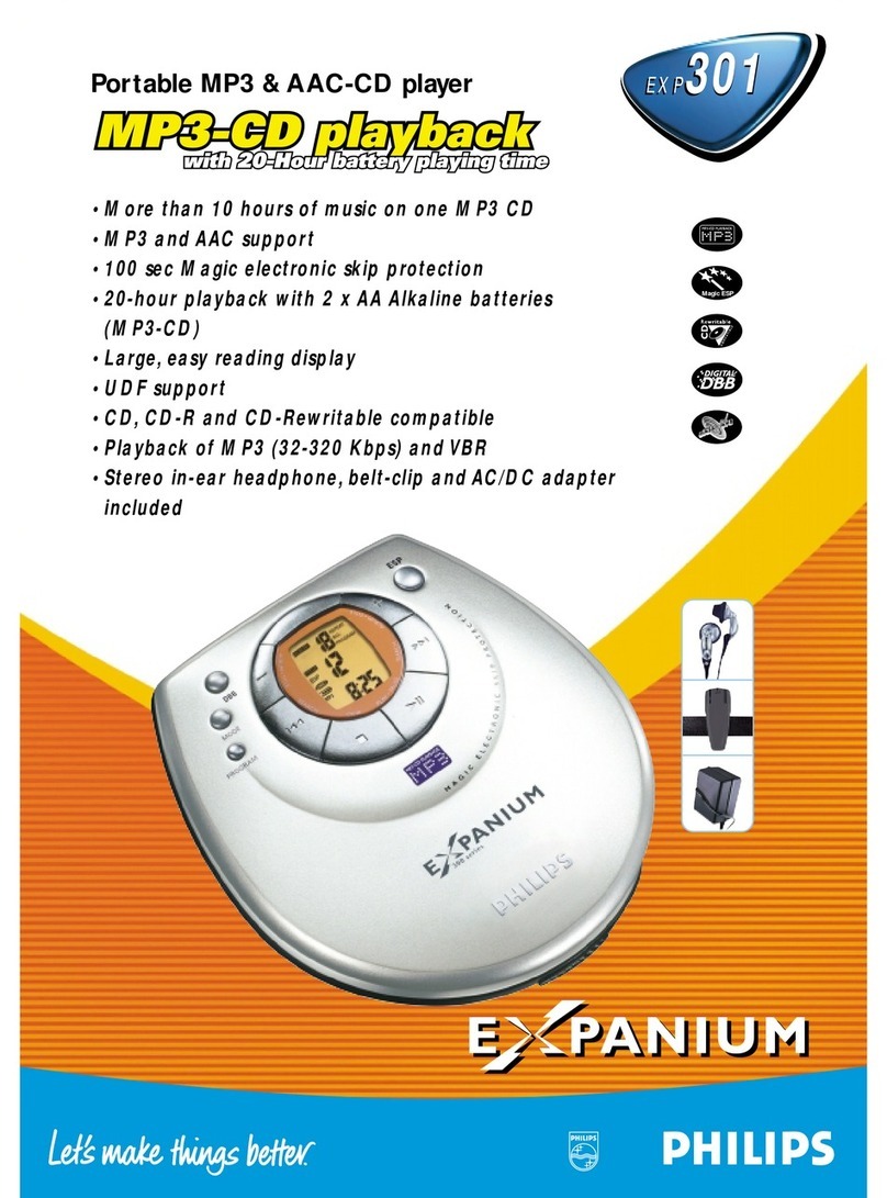 Philips Expanium EXP 301 Specifications