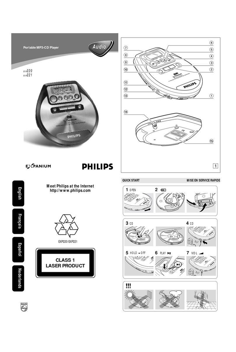 Philips EXPANIUM EXP220 User manual