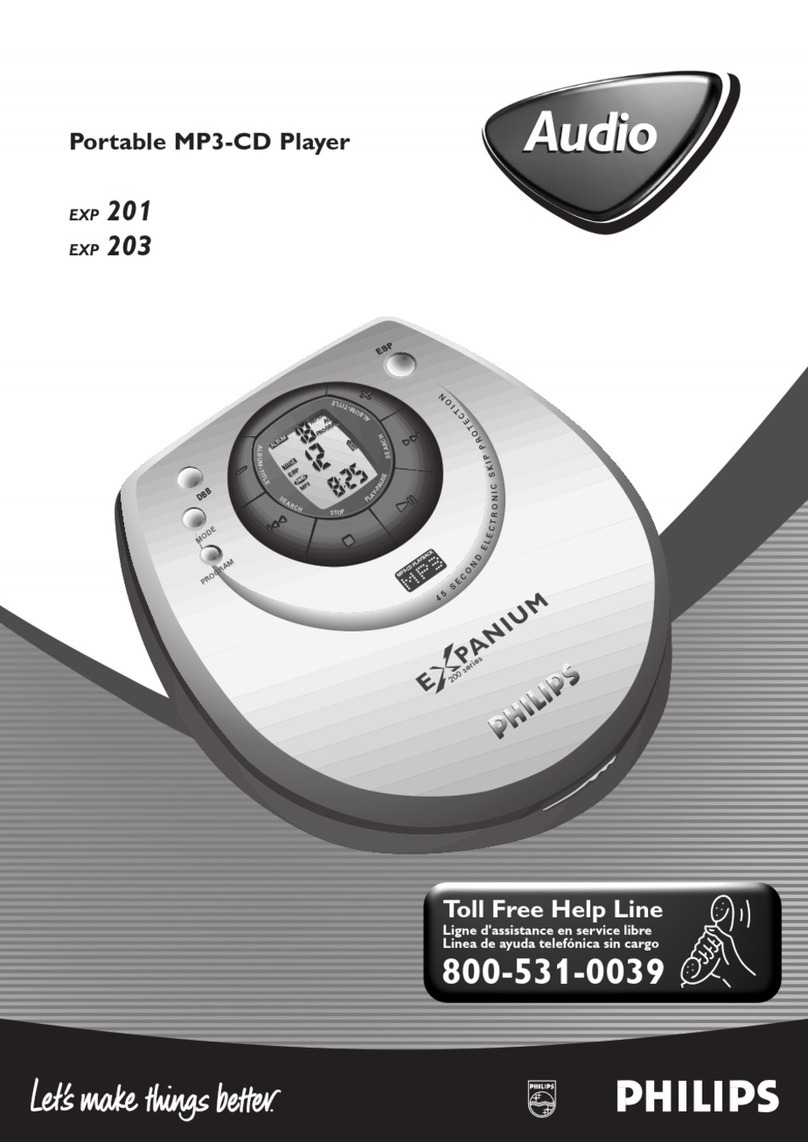 Philips Expanium EXP 201 User manual