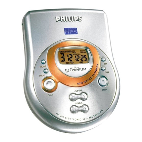 Philips Expanium EXP 4118 User manual