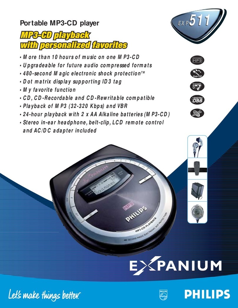Philips eXpanium eXp 511 User manual