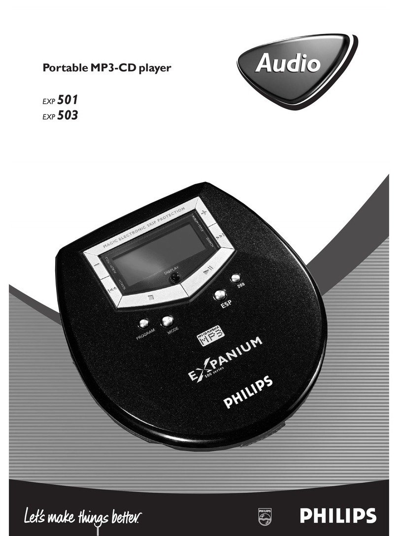 Philips Exp 501 User manual