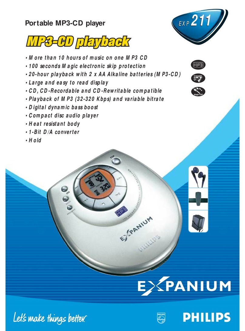 Philips EXP 21 User manual