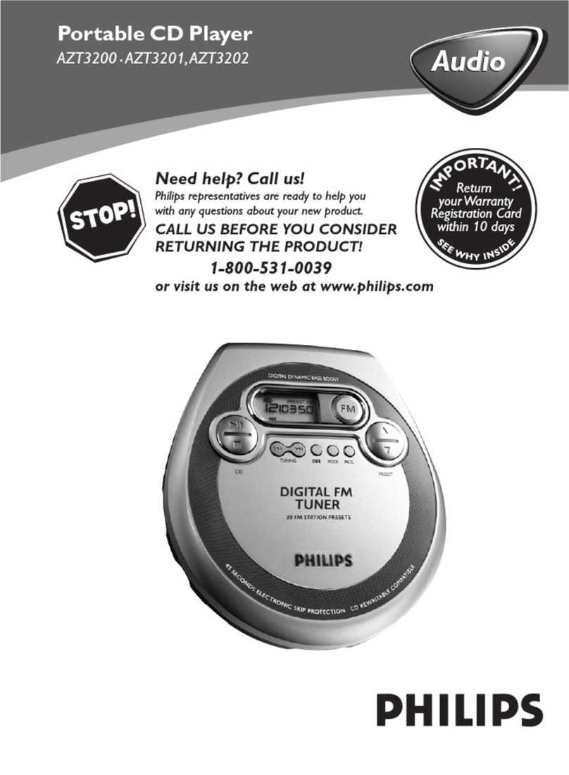 Philips AZT3202 user manual