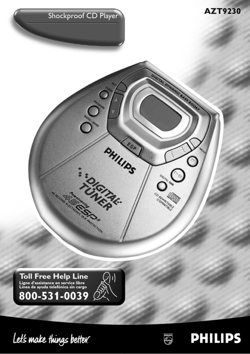 Philips AZT9230 User manual