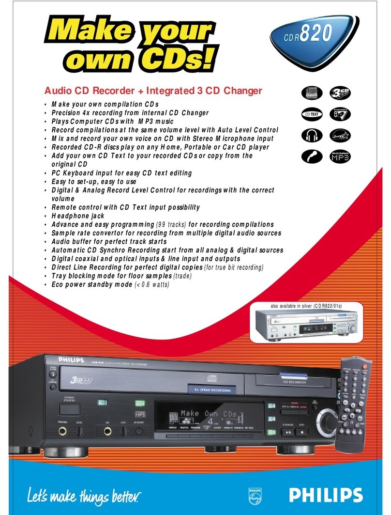 Philips CDR820 User manual