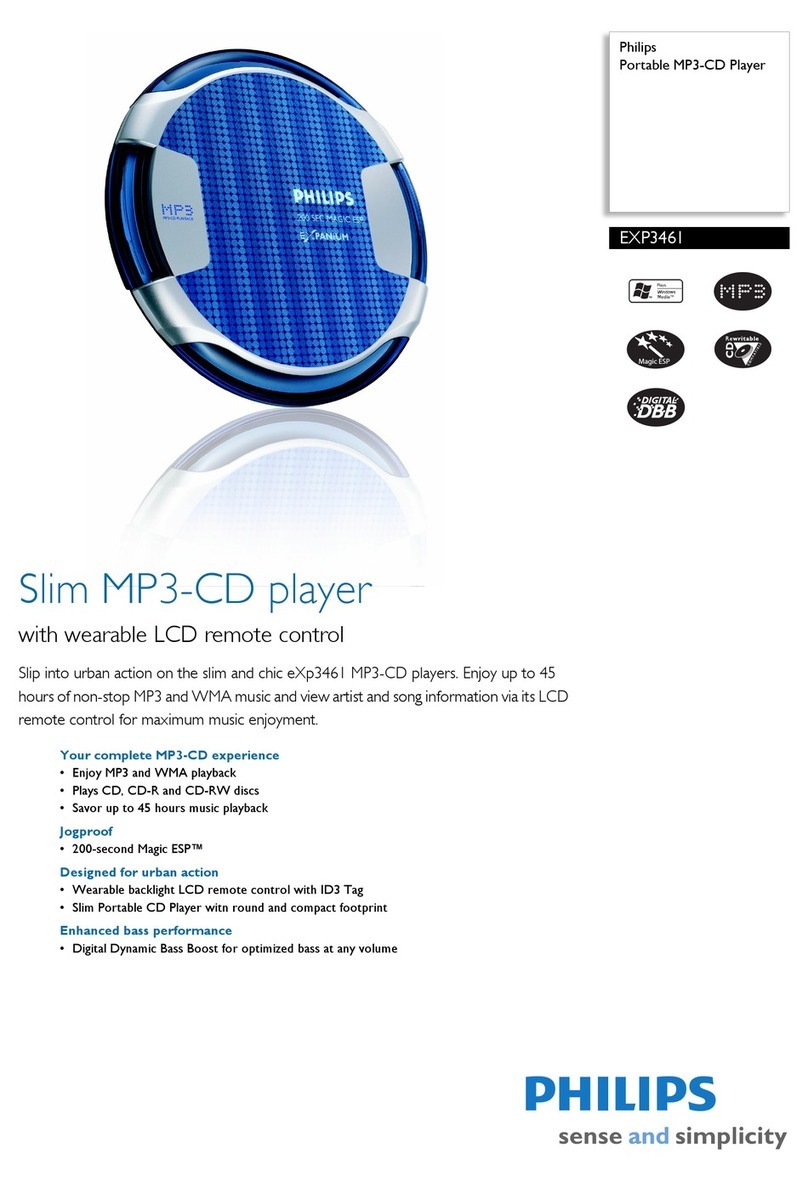 Philips EXP3461/07 User manual