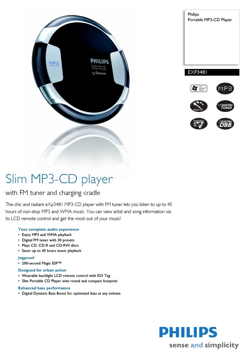 Philips EXP3481/17 Specifications