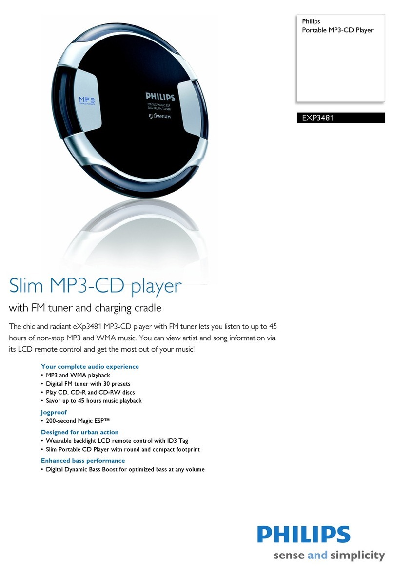 Philips EXP3481/07 User manual