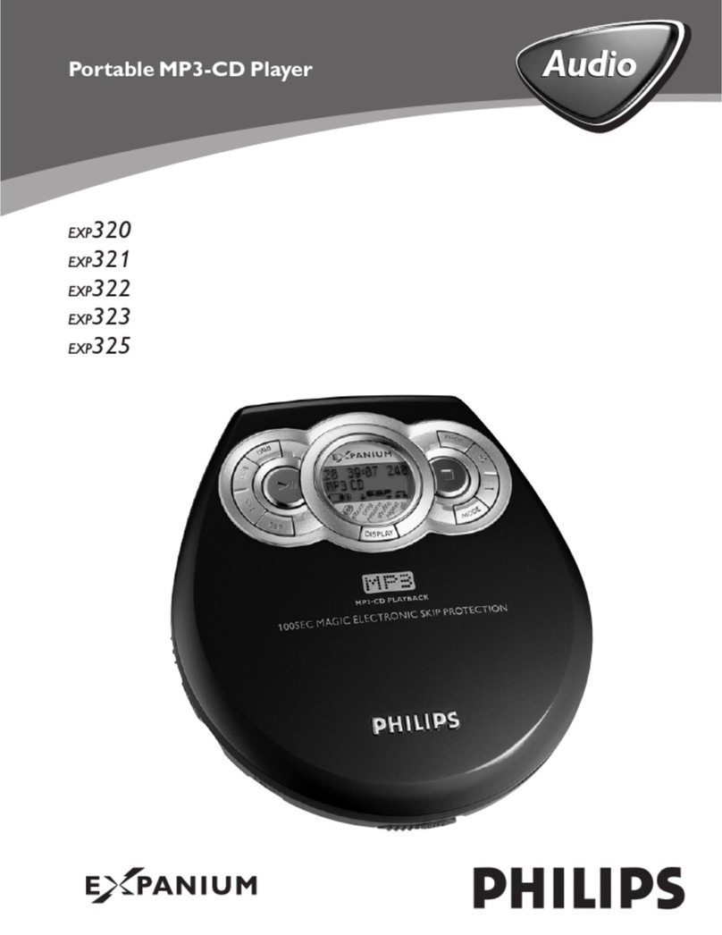 Philips EXP323 User manual