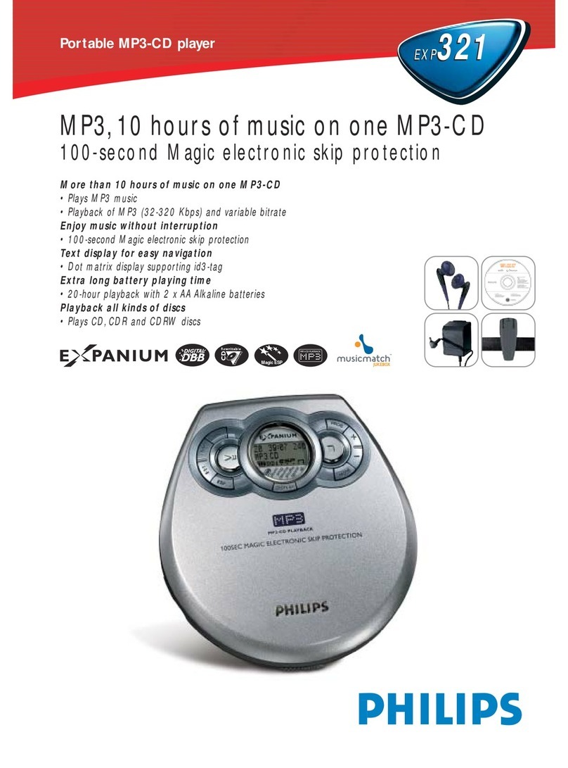 Philips EXP321 Expanium User manual