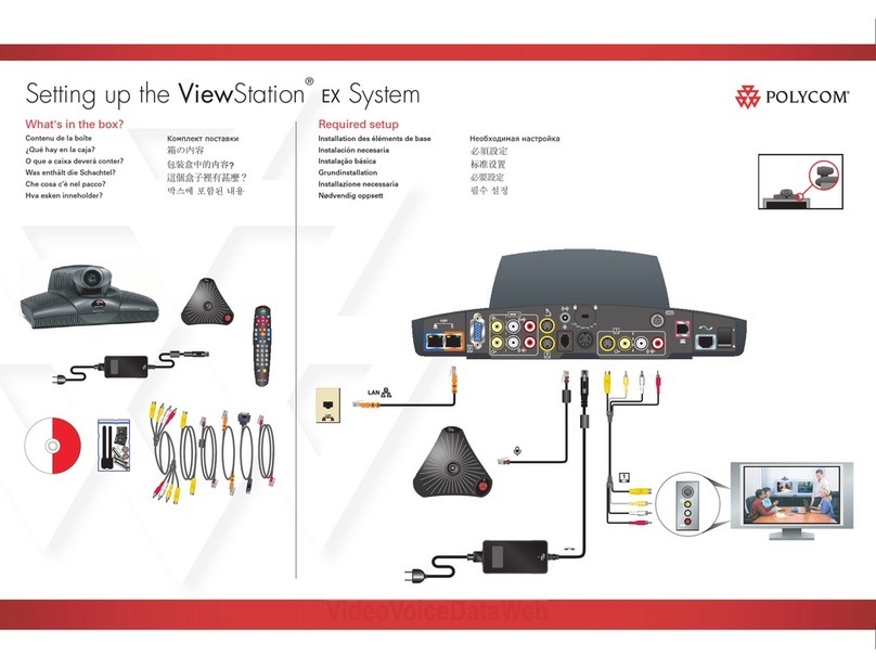Polycom VIEWSTATION User instructions