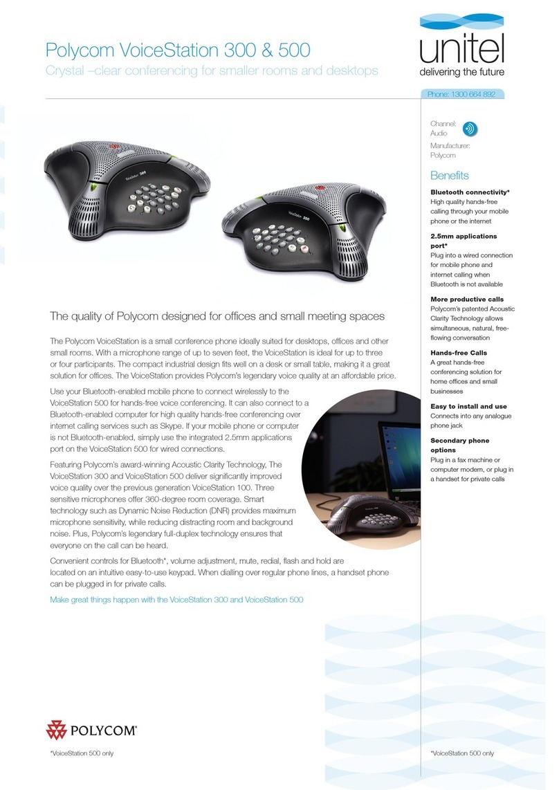 Polycom VoiceStation 300 User manual
