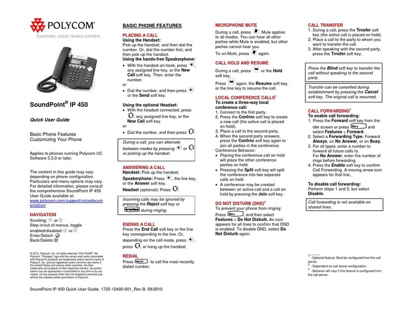 Polycom SoundPoint IP 450 Instruction manual