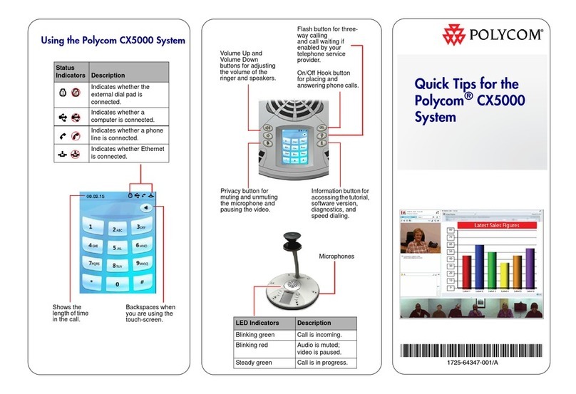 Polycom CX5000 Assembly instructions