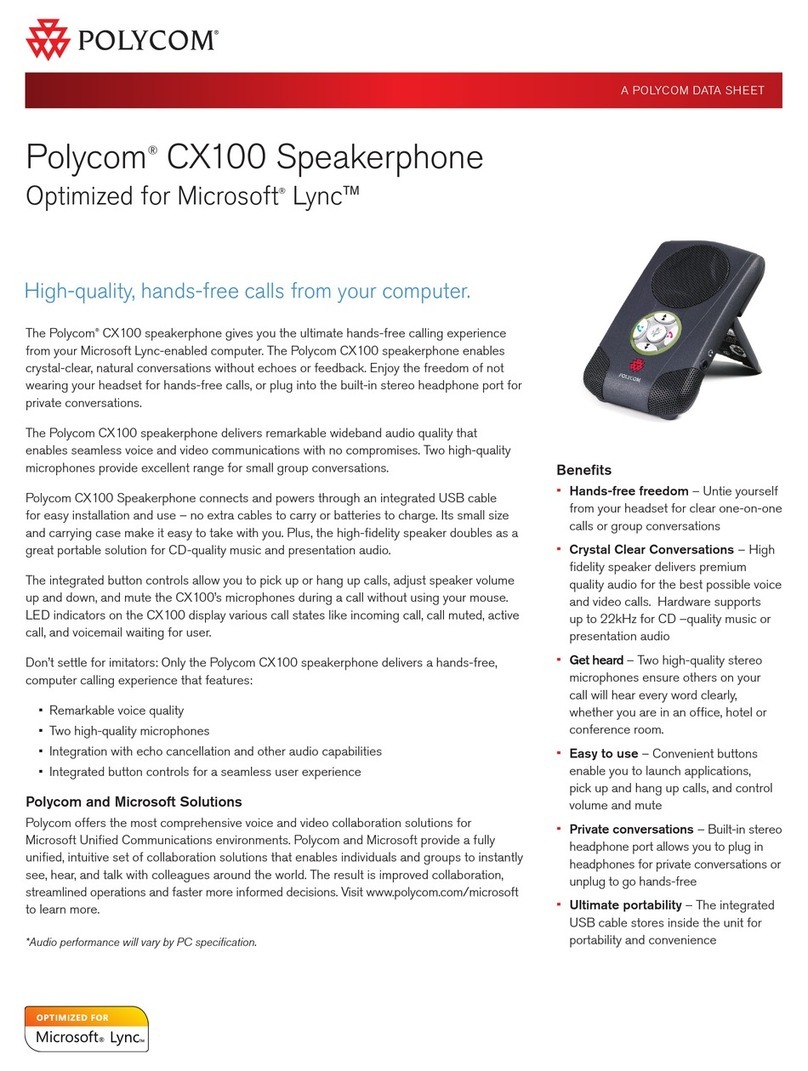 Polycom CX100 User manual