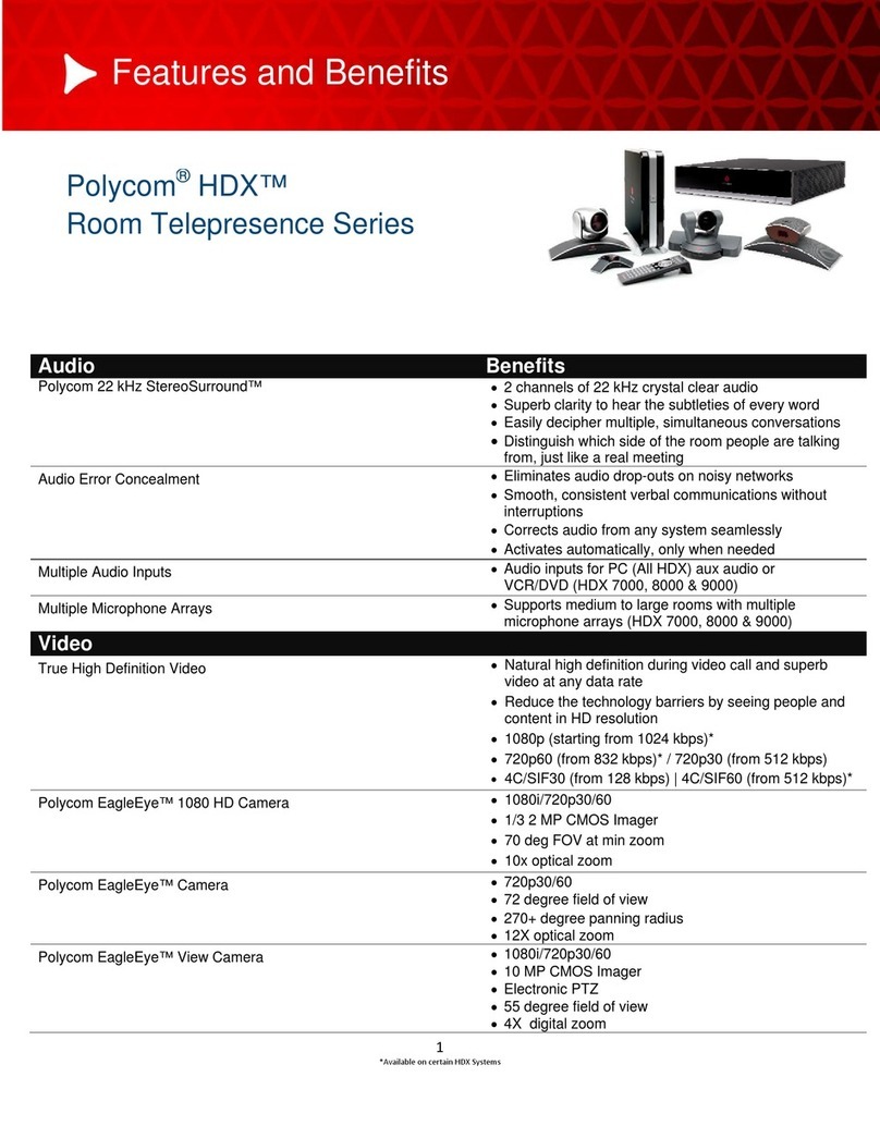 Polycom HDX 9000 Series User manual