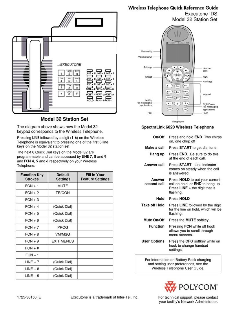 Polycom Premier 32 User manual
