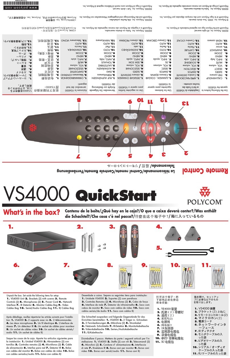 Polycom VS4000 quick start