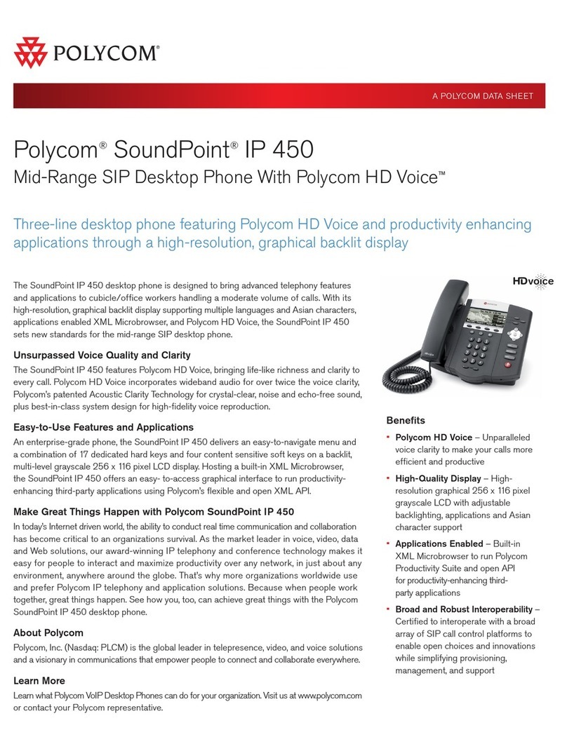 Polycom SoundPoint IP 450 User manual Polycom SoundPoint IP 450 User manual