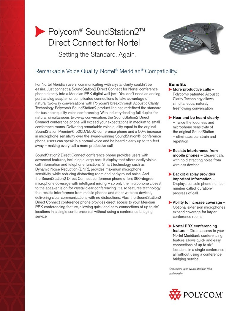 Polycom SoundStation2 User manual