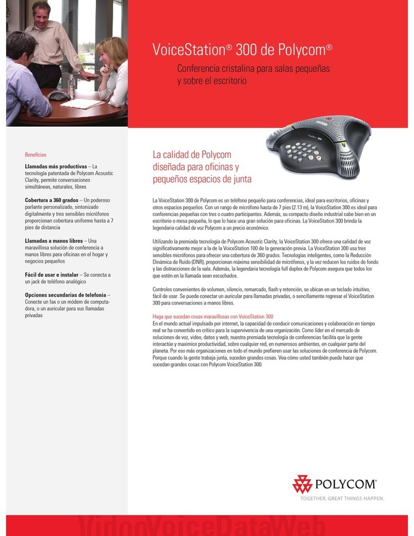 Polycom VoiceStation 300 User manual