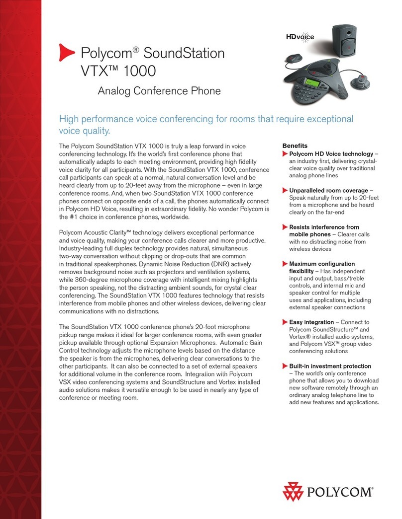 Polycom SoundStation VTX 1000 User manual Polycom SoundStation VTX 1000 User manual