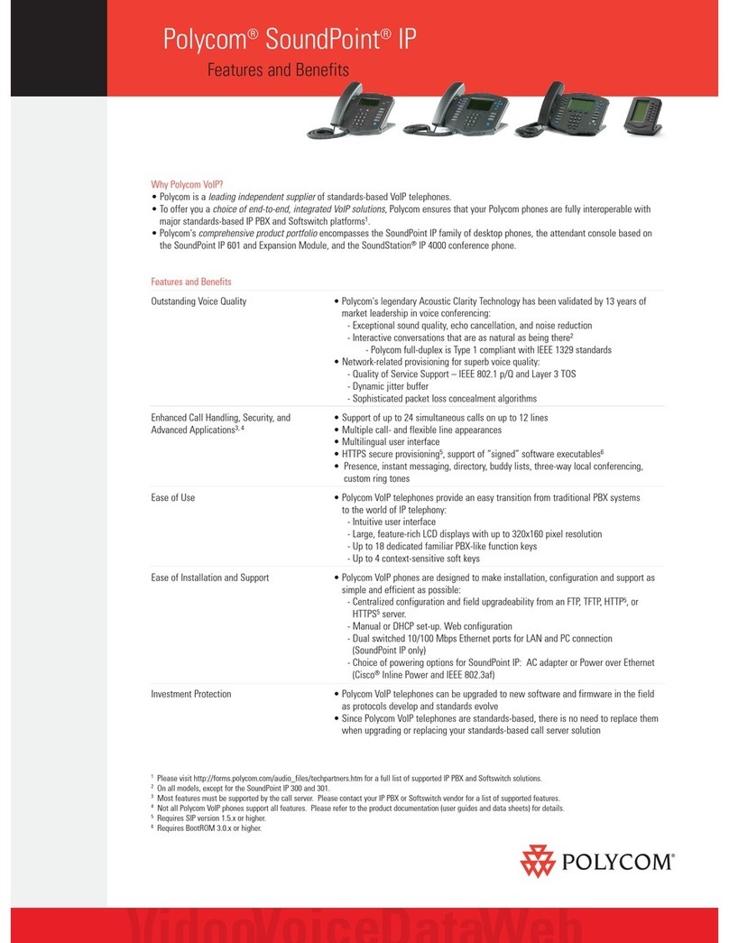 Polycom 2 User manual