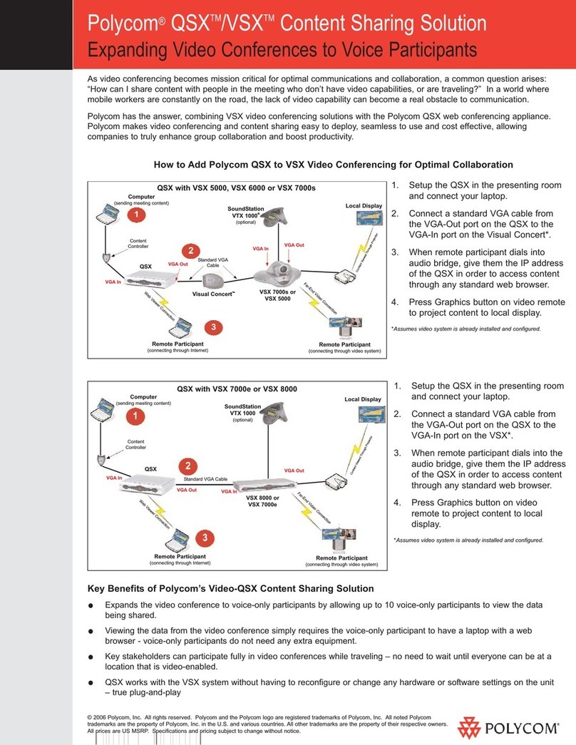 Polycom QSX datasheet