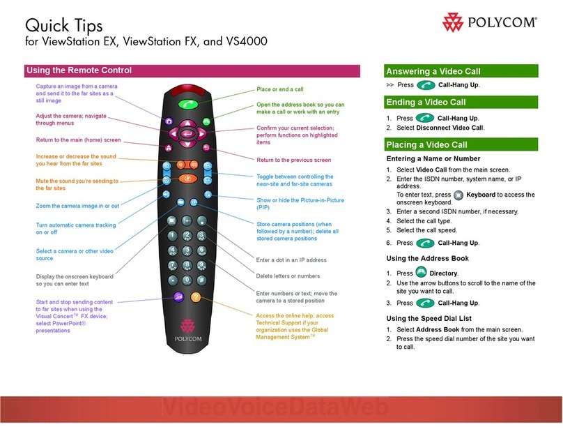 Polycom VIEWSTATION EX Quick tips