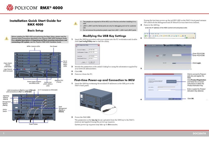 Polycom RealPresence RMX 4000 Datasheet