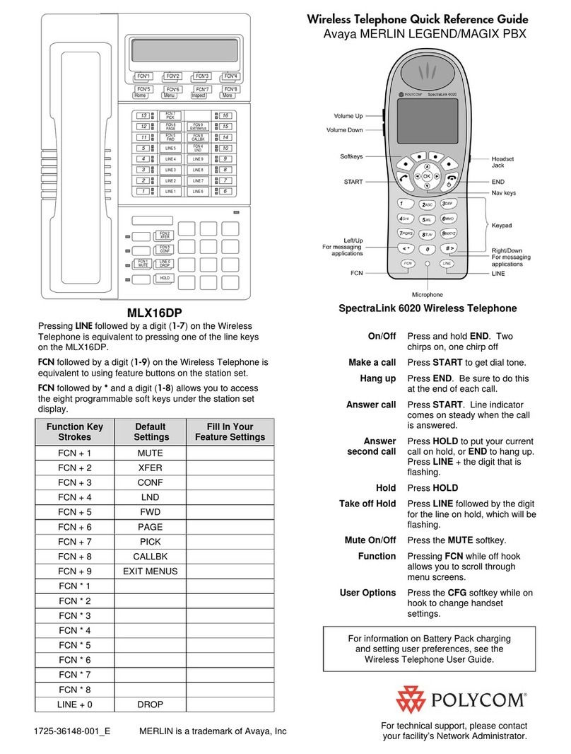 Polycom SpectraLink 6020 User manual
