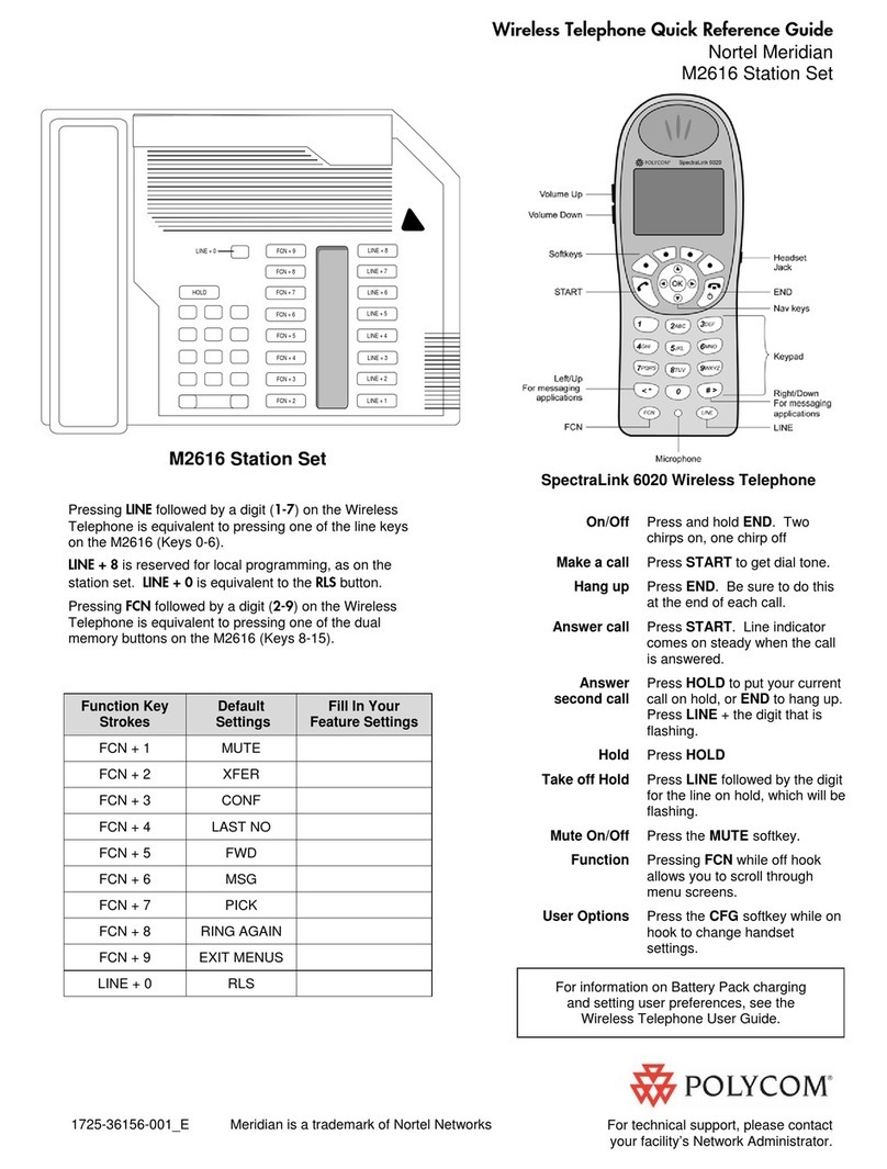 Polycom SpectraLink 6020 User manual
