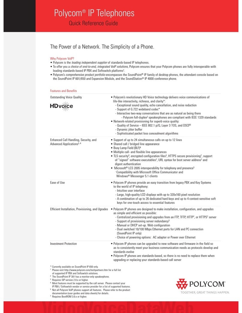 Polycom Polycom SoundPoint IP 430 User manual
