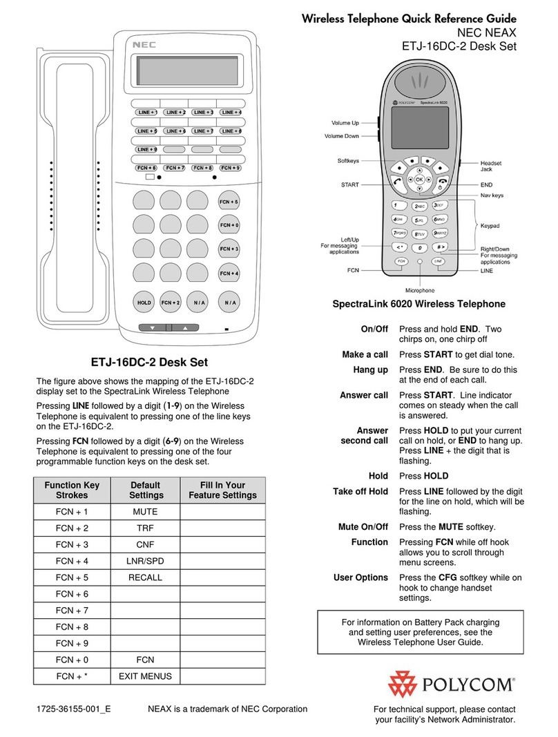 Polycom SpectraLink 6020 User manual