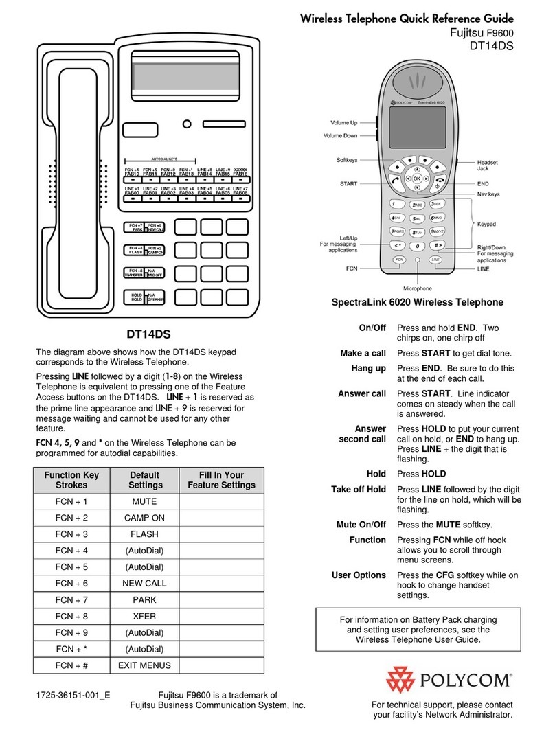 Polycom SpectraLink 6020 Quick reference guide