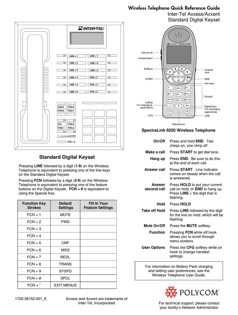 Polycom SpectraLink 6020 User manual